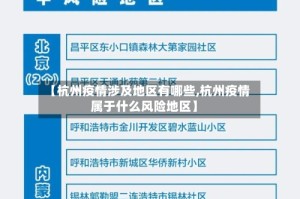 【杭州疫情涉及地区有哪些,杭州疫情属于什么风险地区】