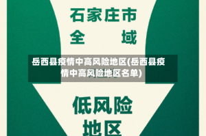 岳西县疫情中高风险地区(岳西县疫情中高风险地区名单)