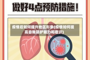疫情后如何提升地区形象(疫情如何提高自我防护能力和意识)