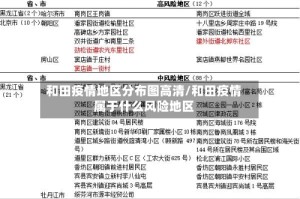 和田疫情地区分布图高清/和田疫情属于什么风险地区