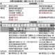 和田疫情地区分布图高清/和田疫情属于什么风险地区