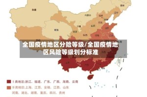 全国疫情地区分险等级/全国疫情地区风险等级划分标准