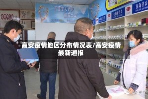高安疫情地区分布情况表/高安疫情最新通报