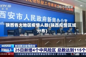陕西各大地区疫情人数(陕西疫情区域分布)