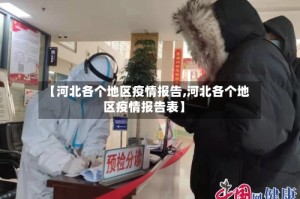 【河北各个地区疫情报告,河北各个地区疫情报告表】