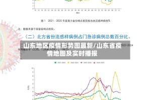 山东地区疫情形势图最新/山东省疫情地图及实时播报