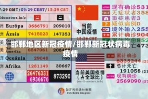 邯郸地区新冠疫情/邯郸新冠状病毒疫情