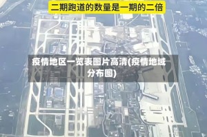 疫情地区一览表图片高清(疫情地域分布图)