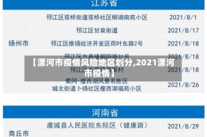 【漯河市疫情风险地区划分,2021漯河市疫情】