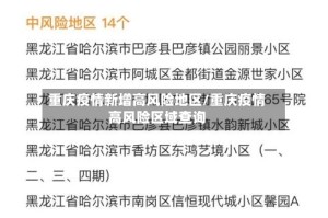 重庆疫情新增高风险地区/重庆疫情高风险区域查询