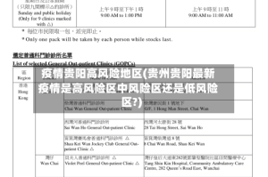 疫情贵阳高风险地区(贵州贵阳最新疫情是高风险区中风险区还是低风险区?)