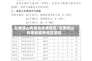 云南保山有哪些疫情地区/云南保山有哪些疫情地区管控
