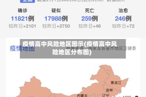 疫情高中风险地区图示(疫情高中风险地区分布图)
