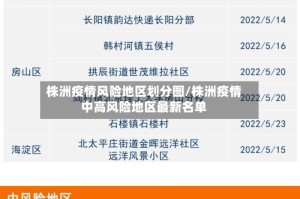 株洲疫情风险地区划分图/株洲疫情中高风险地区最新名单