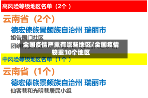 全国疫情严重有哪些地区/全国疫情较重10个地区