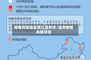 疫情风险地区浙江温州市/温州疫情风险评估