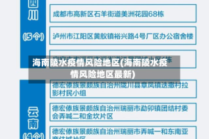 海南陵水疫情风险地区(海南陵水疫情风险地区最新)