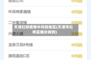 天津红桥疫情中风险地区(天津市红桥区确诊病例)