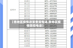 【各地区疫情政策查询电话,各地区疫情防控电话】