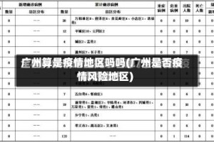 广州算是疫情地区吗吗(广州是否疫情风险地区)