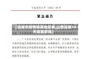 【运城市疫情隔离地区表,山西运城14天隔离政策】