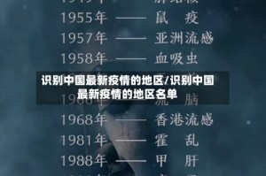 识别中国最新疫情的地区/识别中国最新疫情的地区名单