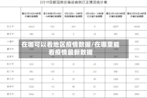 在哪可以看地区疫情数据/在哪里能看疫情最新数据