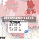 全国各省地区疫情情况(全国各省地区疫情情况表)