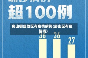 房山哪些地区有疫情病例(房山区有疫情吗)