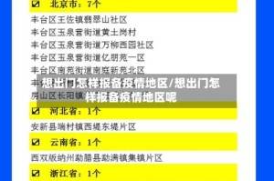 想出门怎样报备疫情地区/想出门怎样报备疫情地区呢