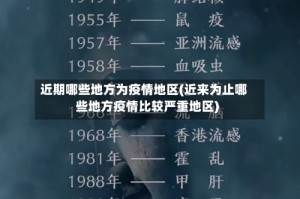 近期哪些地方为疫情地区(近来为止哪些地方疫情比较严重地区)