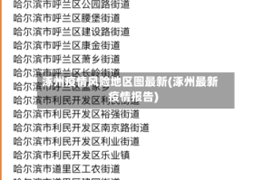 涿州疫情风险地区图最新(涿州最新疫情报告)