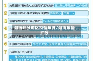 湖南部分地区疫情反弹/湖南疫情扩散