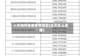 入市如何报备疫情地区(出市怎么报备)