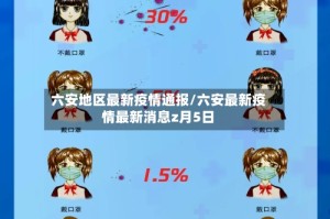 六安地区最新疫情通报/六安最新疫情最新消息z月5日