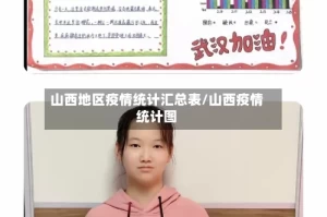 山西地区疫情统计汇总表/山西疫情统计图