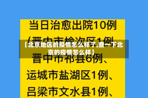 【北京地区的疫情怎么样了,查一下北京的疫情怎么样】