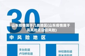 山东疫情属于几类地区(山东疫情属于高风险还是低风险)