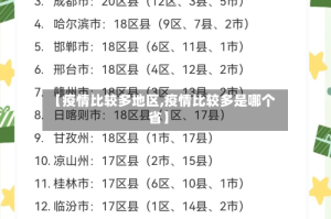 【疫情比较多地区,疫情比较多是哪个省】