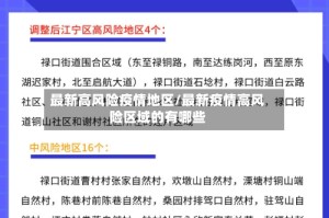 最新高风险疫情地区/最新疫情高风险区域的有哪些