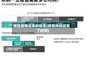 地区疫情结束的标志(疫情持续结束了时间)