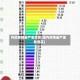 内地疫情最严重地区(国内疫情最严重的地区)