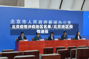 北京疫情涉疫地区名单/北京地区疫情通报