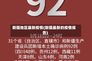 新疆地区最新疫情(新疆最新的疫情报告)
