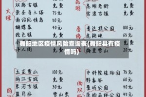 舞阳地区疫情风险查询表(舞阳县有疫情吗)