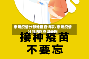惠州疫情分部地区查询表/惠州疫情分部地区查询表图