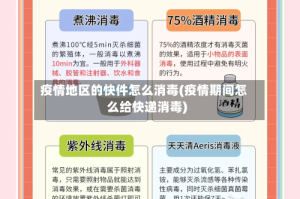 疫情地区的快件怎么消毒(疫情期间怎么给快递消毒)