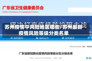 苏州疫情中风险地区哪些/苏州最新疫情风险等级分类名单