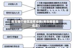 青岛哪个地区没有疫情(青岛哪里是疫区)