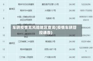 车辆疫情高风险地区查询(疫情车辆管控通告)
